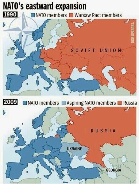 Map of NATO Expanding over Eastern Europe