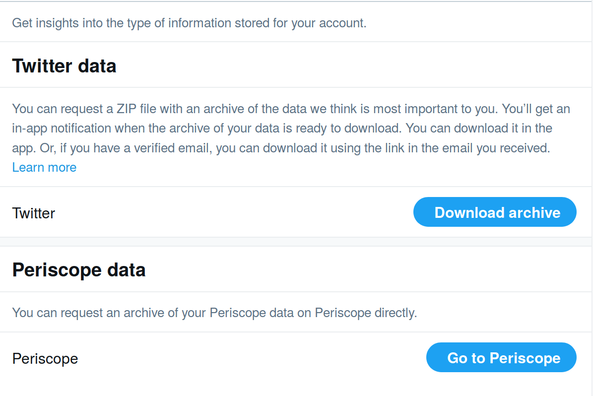 Twitter and Periscope Data Downloads