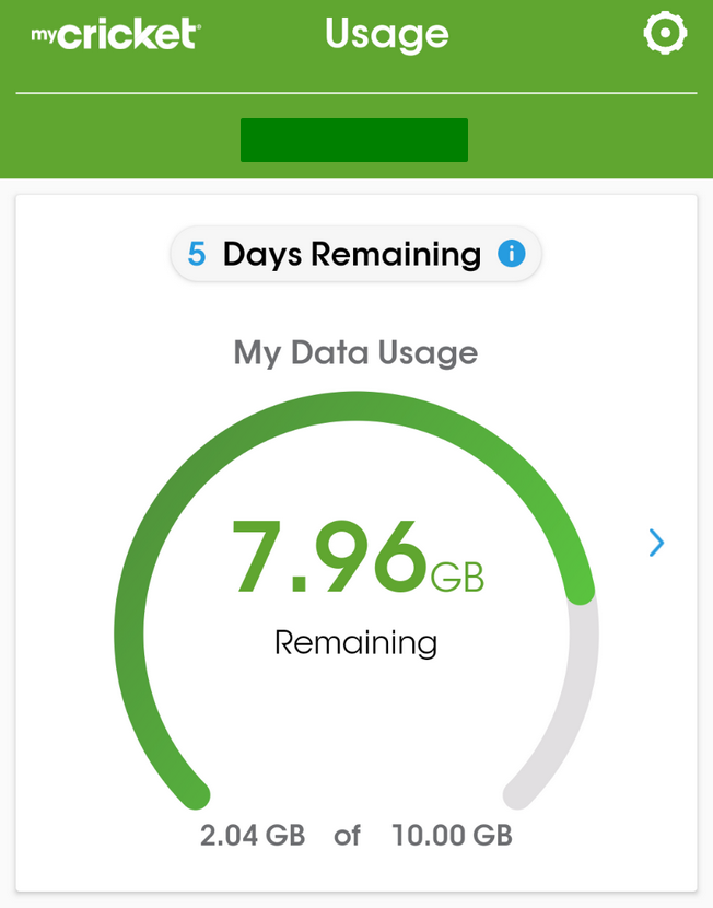 Screenshot of Cricket Wireless Usage under 2GB for a Month