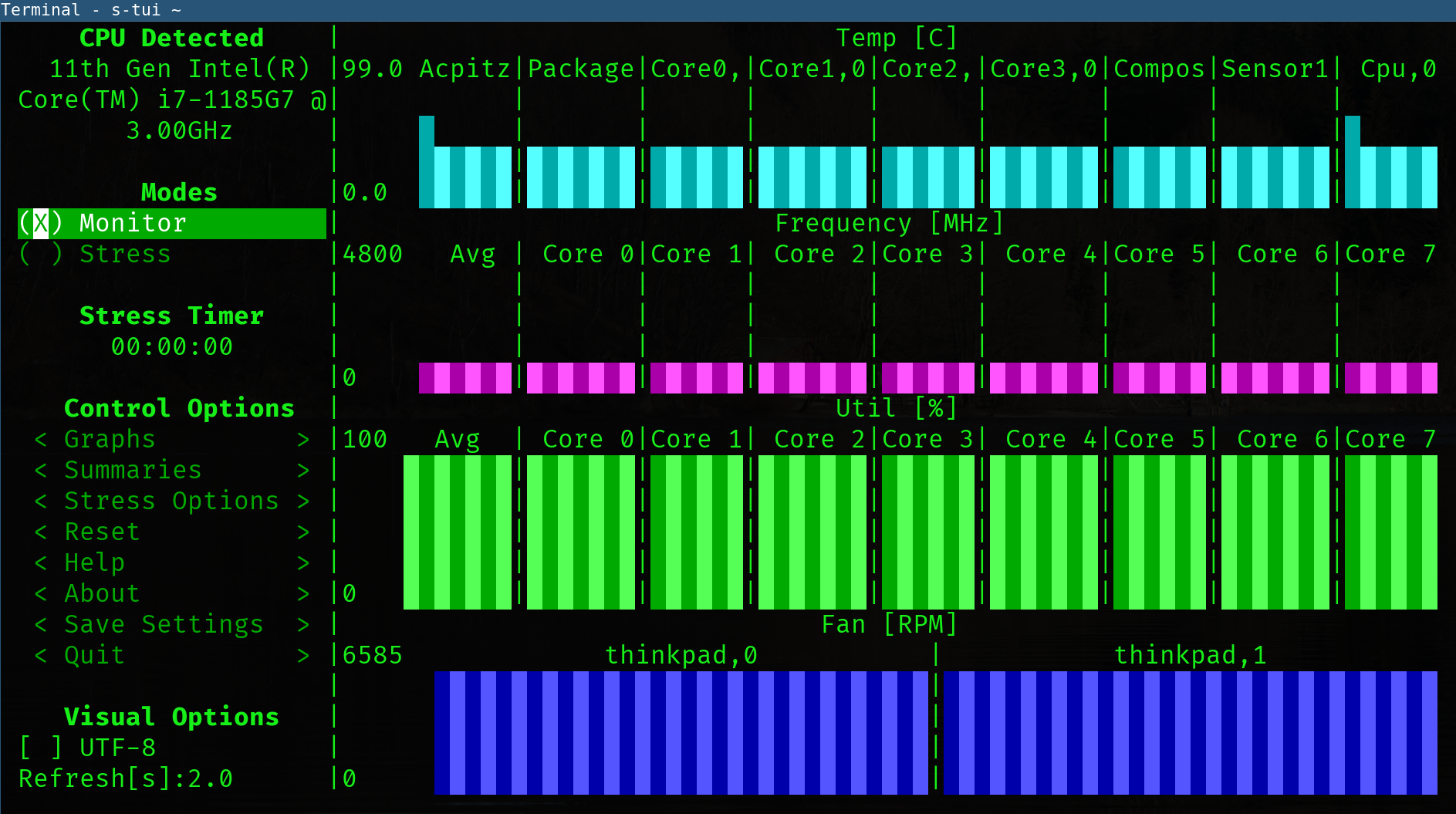 s-tui Showing CPU Frequencies on the X1 Carbon