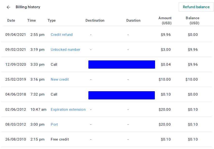 My Google Voice Billing History