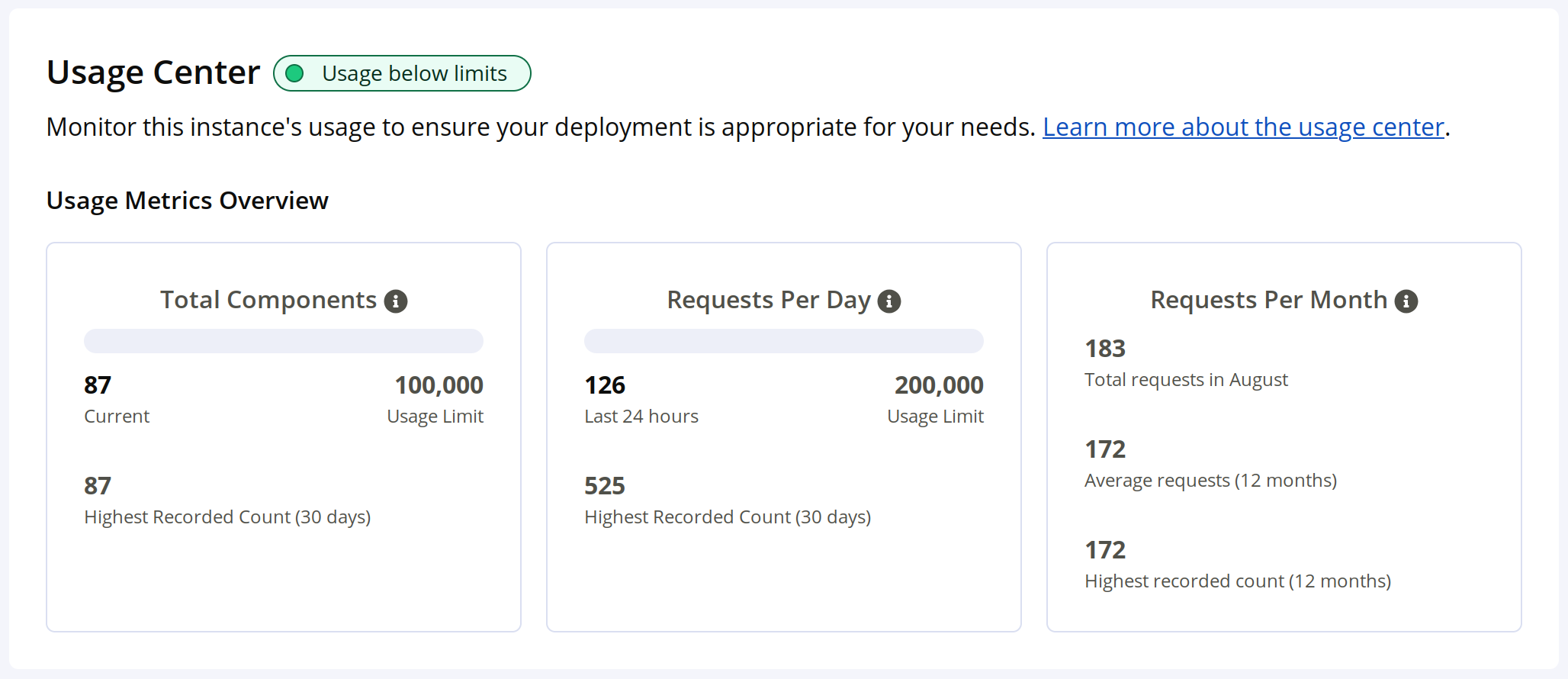Nexus Upgrade Resulted in New Usage Limits