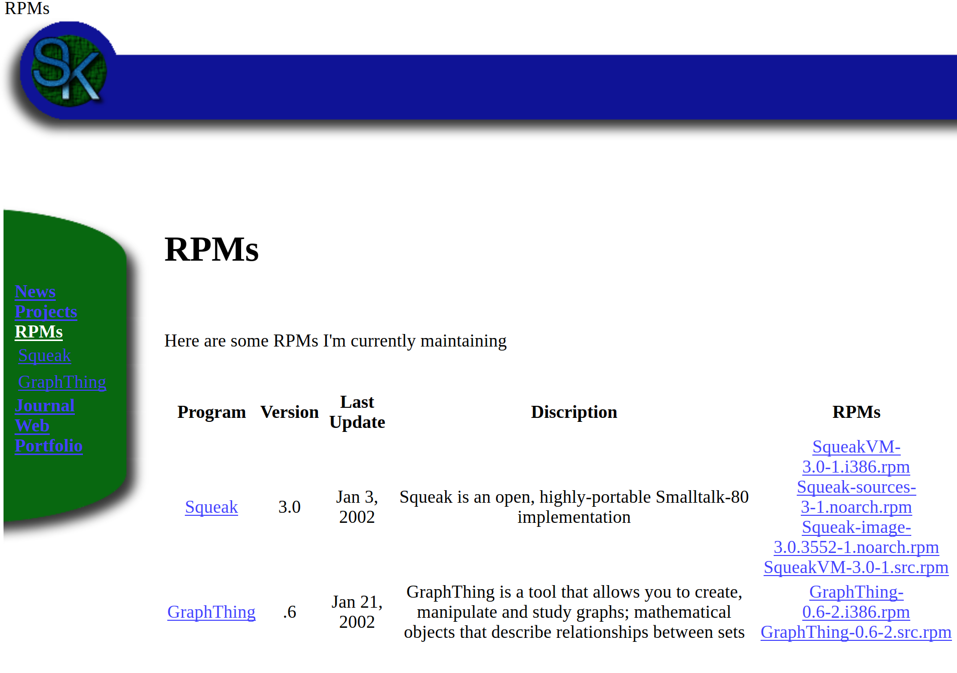 RPM package listing on my first professional website
